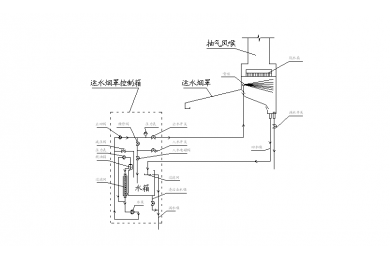 运水烟罩控制箱使用说明书